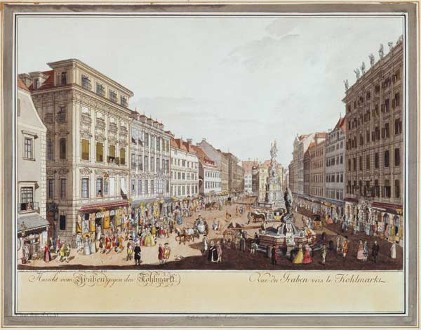 Blick über den Graben in Richtung Kohlmarkt (1781)