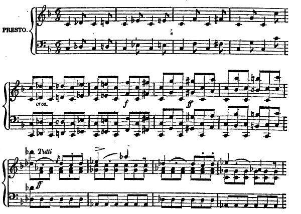 Klavierstimme T. 457–477a
